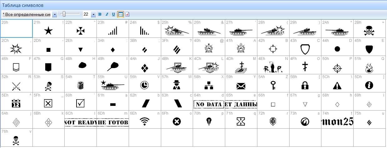 Символ заменяет любое. Таблица знаков. Заменяются символы. Пиктограмма таблица. Символы для регистратора.