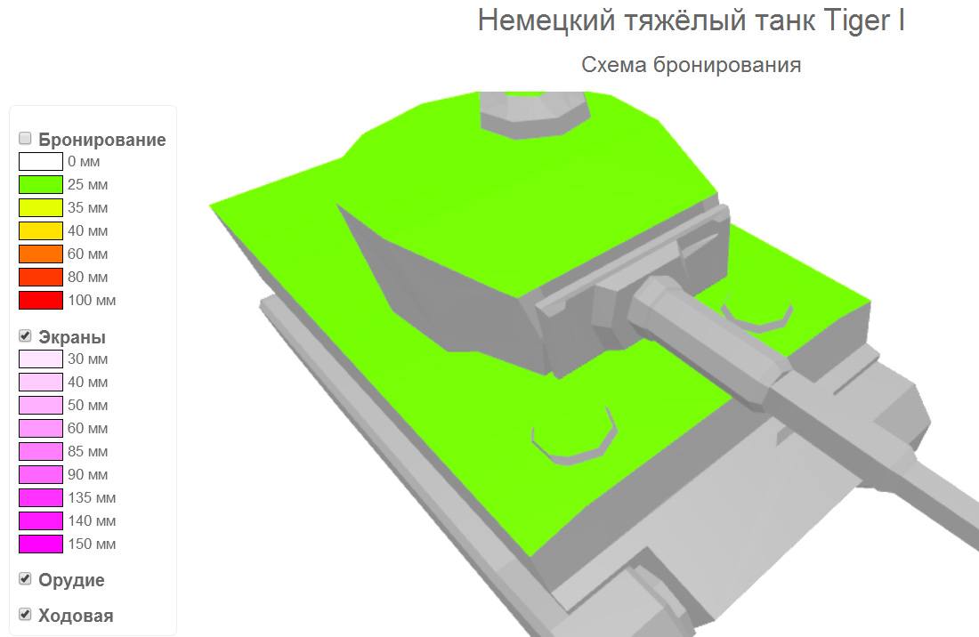 Схема бронирования танка т 34