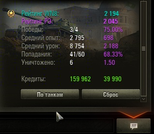 Обнулить стату. WOT статистика от SEVERRR. Сбросить статистику в World of Tanks. Сессионная статистика от SEVERRR. Обнуление статистики.